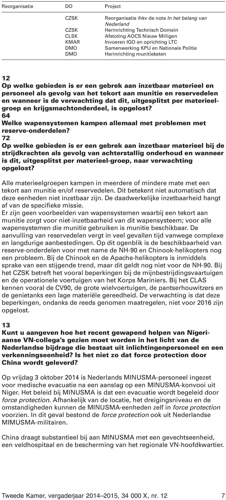 wanneer is de verwachting dat dit, uitgesplitst per materieelgroep en krijgsmachtonderdeel, is opgelost? 64 Welke wapensystemen kampen allemaal met problemen met reserve-onderdelen?