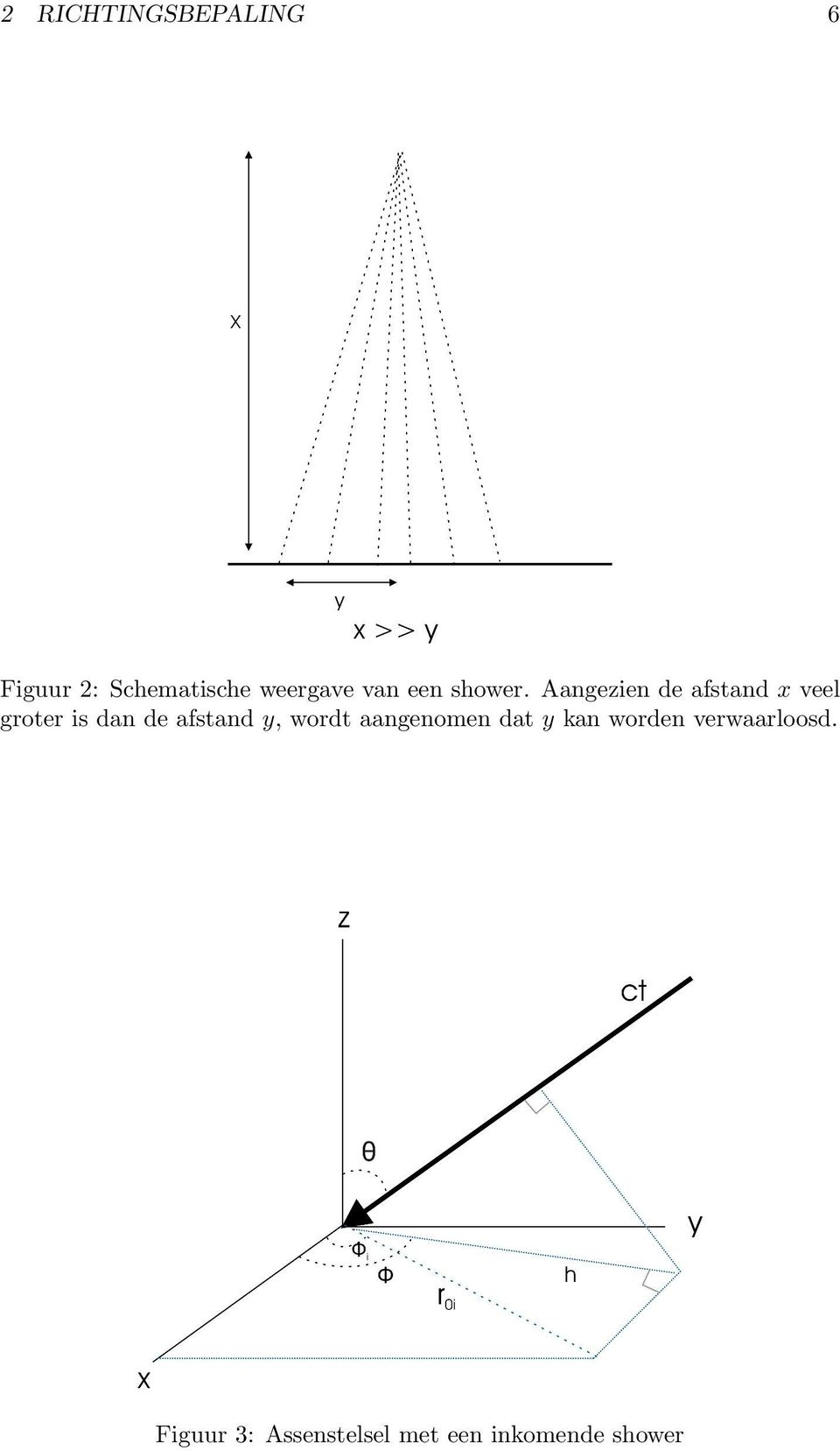 Aangezien de afstand x veel groter is dan de afstand y,