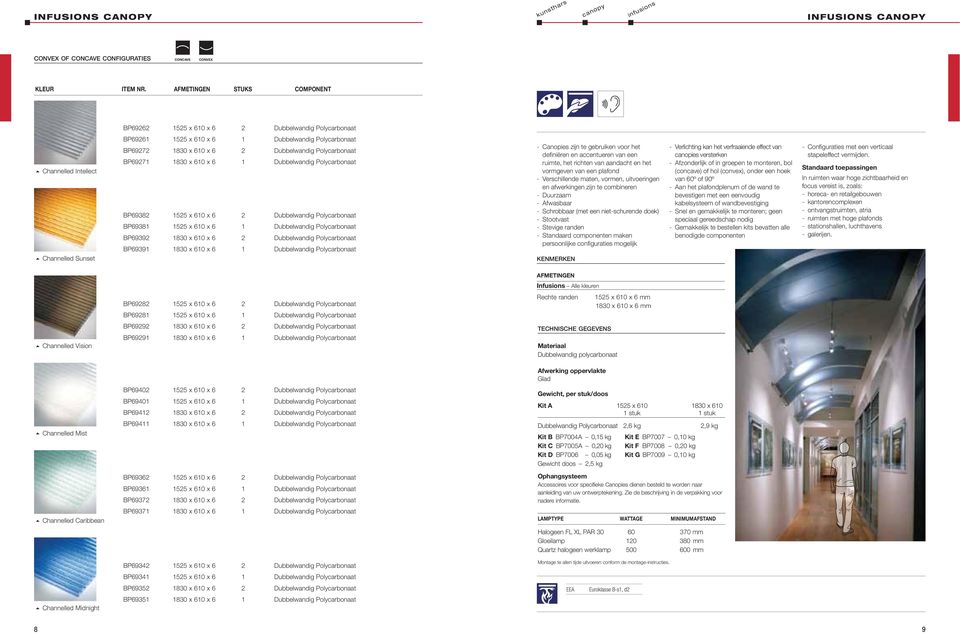 Dubbelwandig Polycarbonaat BP69271 1830 x 610 x 6 1 Dubbelwandig Polycarbonaat BP69382 1525 x 610 x 6 2 Dubbelwandig Polycarbonaat BP69381 1525 x 610 x 6 1 Dubbelwandig Polycarbonaat BP69392 1830 x