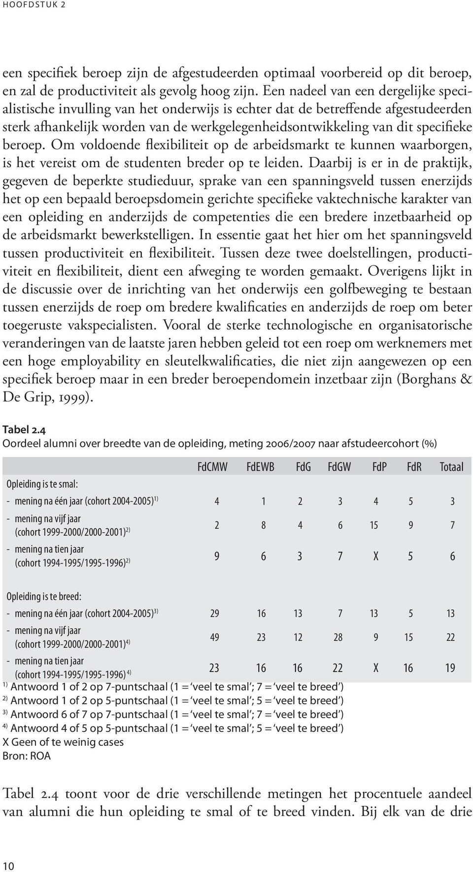 beroep. Om voldoende flexibiliteit op de arbeidsmarkt te kunnen waarborgen, is het vereist om de studenten breder op te leiden.