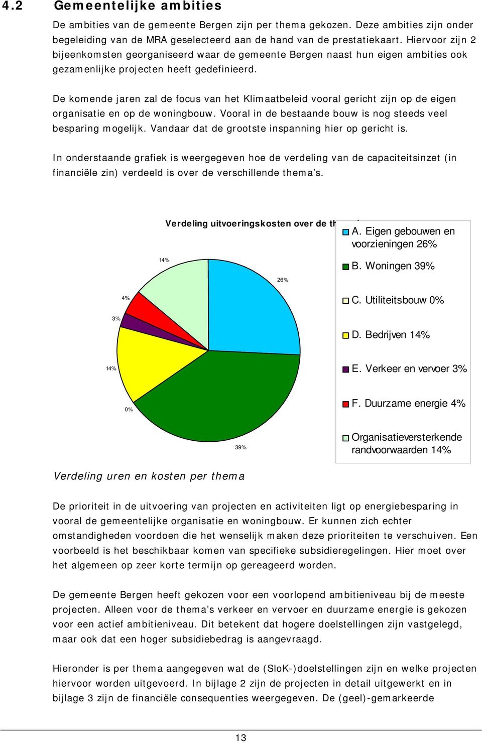 De komende jaren zal de focus van het Klimaatbeleid vooral gericht zijn op de eigen organisatie en op de woningbouw. Vooral in de bestaande bouw is nog steeds veel besparing mogelijk.