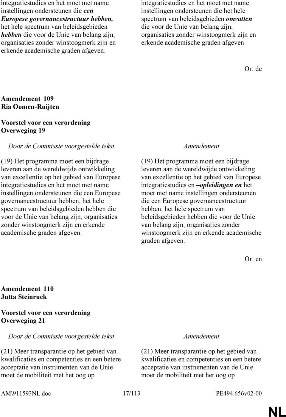 integratiestudies en het moet met name instellingen ondersteunen die het hele spectrum van beleidsgebieden omvatten die voor de Unie van belang zijn, organisaties zonder winstoogmerk zijn en erkende