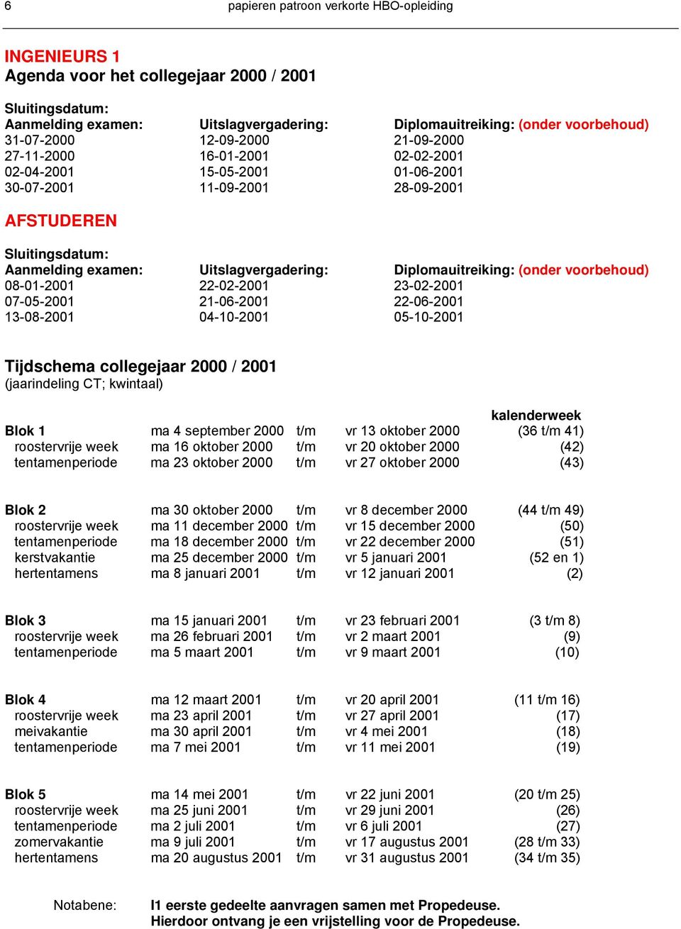 Diplomauitreiking: (onder voorbehoud) 08-01-2001 22-02-2001 2-02-2001 07-05-2001 21-06-2001 22-06-2001 1-08-2001 04-10-2001 05-10-2001 Tijdschema collegejaar 2000 / 2001 (jaarindeling CT; kwintaal)