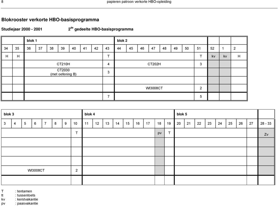 kv H 4 CT202H (met oefening ) WI008CT 2 7 5 blok blok 4 blok 5 4 5 6 7 8 9 10 11 12 1 14 15 16 17 18 19 20