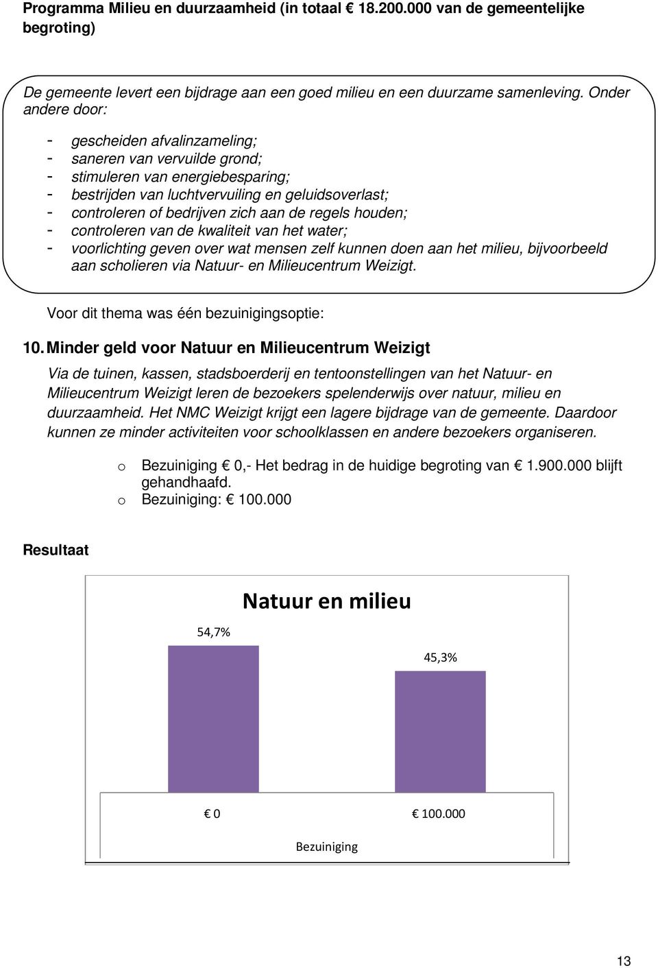 aan de regels houden; - controleren van de kwaliteit van het water; - voorlichting geven over wat mensen zelf kunnen doen aan het milieu, bijvoorbeeld aan scholieren via Natuur- en Milieucentrum