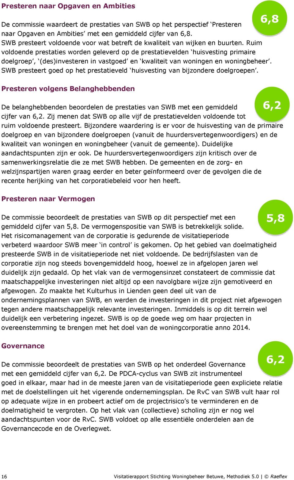 Ruim voldoende prestaties worden geleverd op de prestatievelden huisvesting primaire doelgroep, (des)investeren in vastgoed en kwaliteit van woningen en woningbeheer.