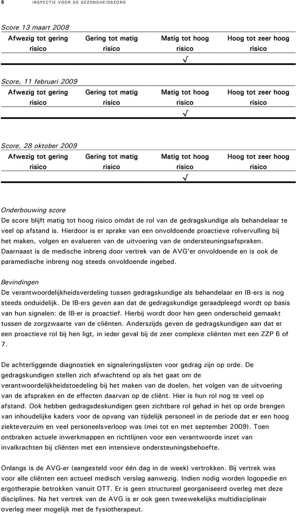 Daarnaast is de medische inbreng door vertrek van de AVG'er onvoldoende en is ook de paramedische inbreng nog steeds onvoldoende ingebed.