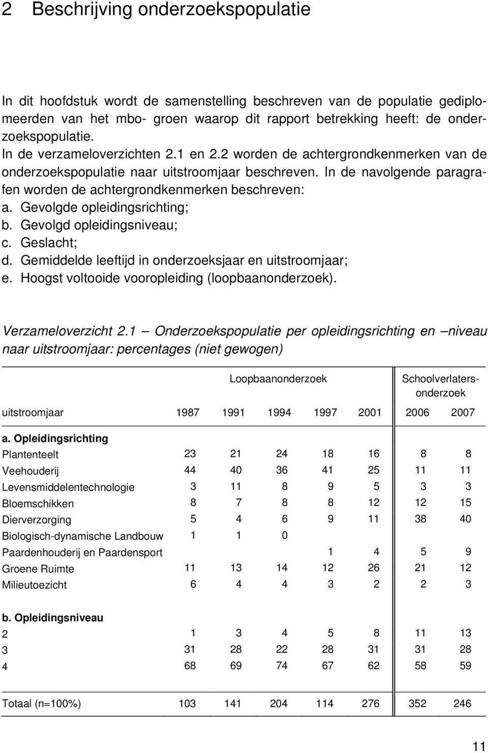 Gevolgde opleidingsrichting; b. Gevolgd opleidingsniveau; c. Geslacht; d. Gemiddelde leeftijd in onderzoeksjaar en uitstroomjaar; e. Hoogst voltooide vooropleiding (loopbaanonderzoek).