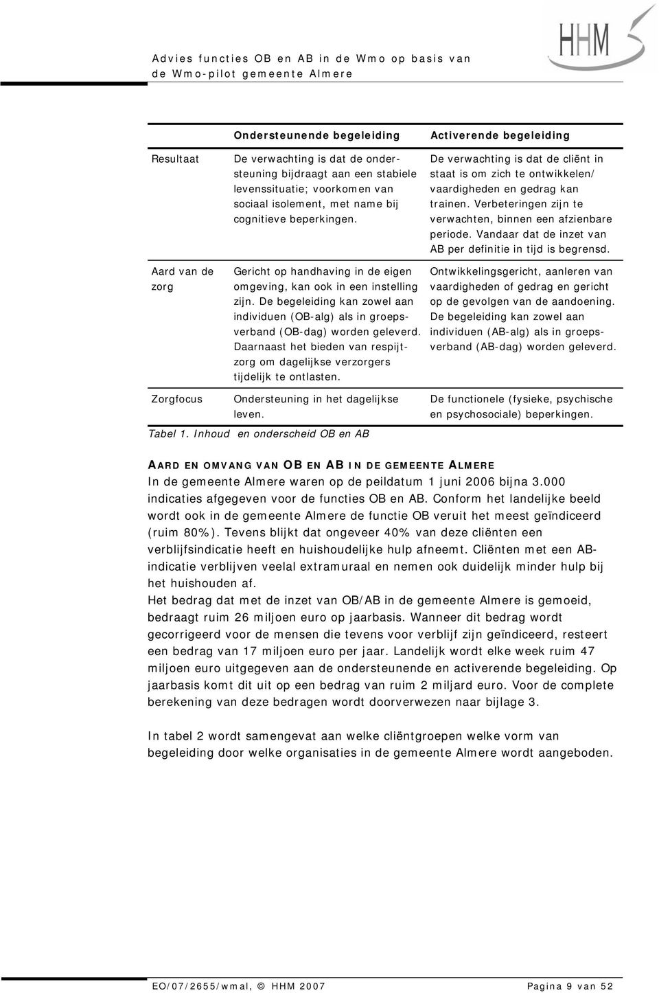 Daarnaast het bieden van respijtzorg om dagelijkse verzorgers tijdelijk te ontlasten. Ondersteuning in het dagelijkse leven.