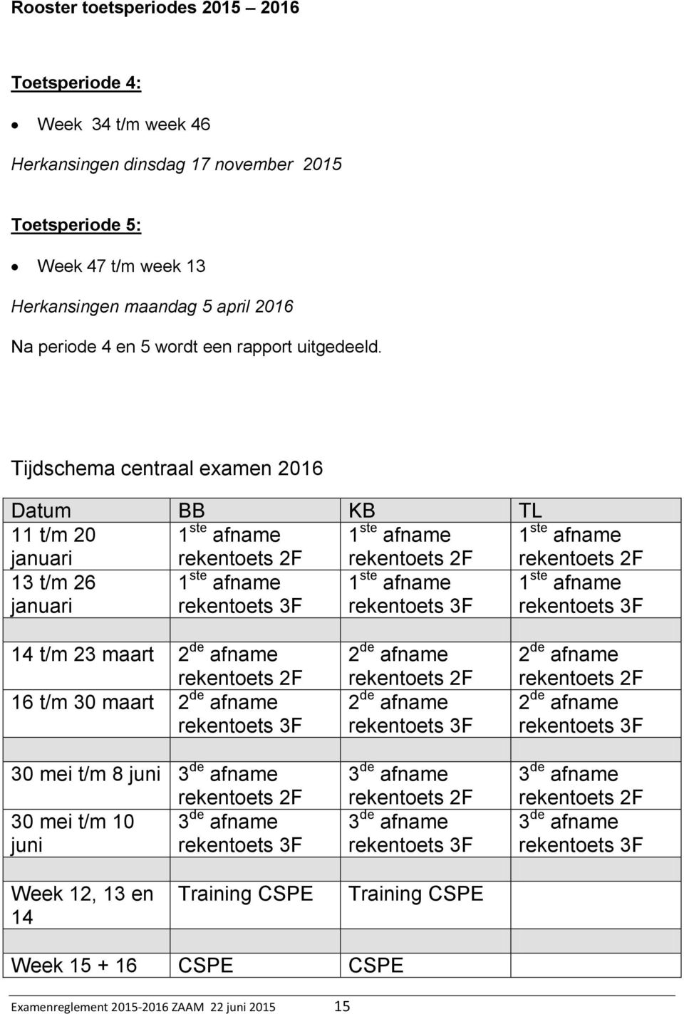 Tijdschema centraal examen 2016 Datum BB KB TL 11 t/m 20 januari 1 ste afname rekentoets 2F 1 ste afname rekentoets 2F 1 ste afname rekentoets 2F 13 t/m 26 januari 1 ste afname rekentoets 3F 1 ste