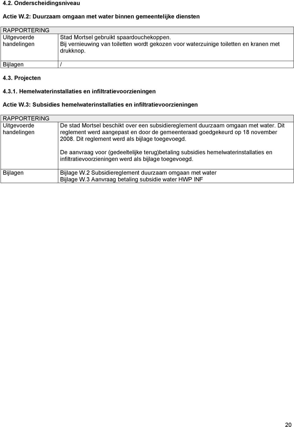 3: Subsidies hemelwaterinstallaties en infiltratievoorzieningen De stad Mortsel beschikt over een subsidiereglement duurzaam omgaan met water.