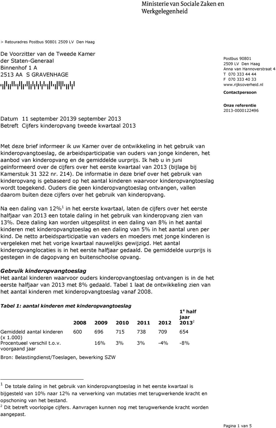 nl Contactpersoon 11 september 9 september Betreft Cijfers kinderopvang tweede kwartaal Met deze brief informeer ik uw Kamer over de ontwikkeling in het gebruik van kinderopvangtoeslag, de