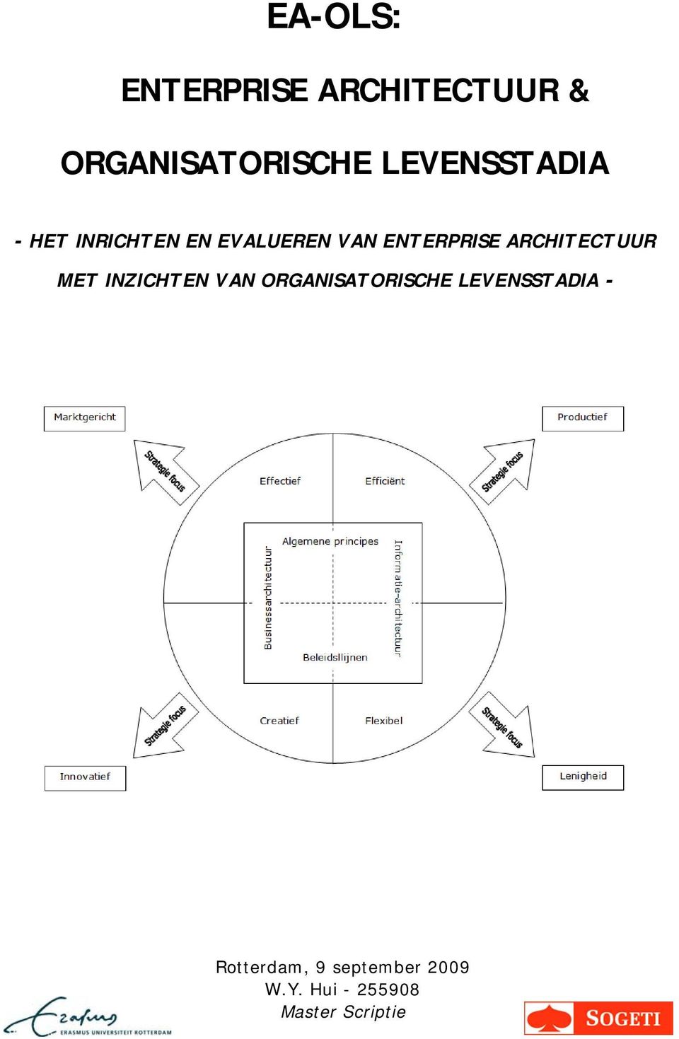 ARCHITECTUUR MET INZICHTEN VAN ORGANISATORISCHE