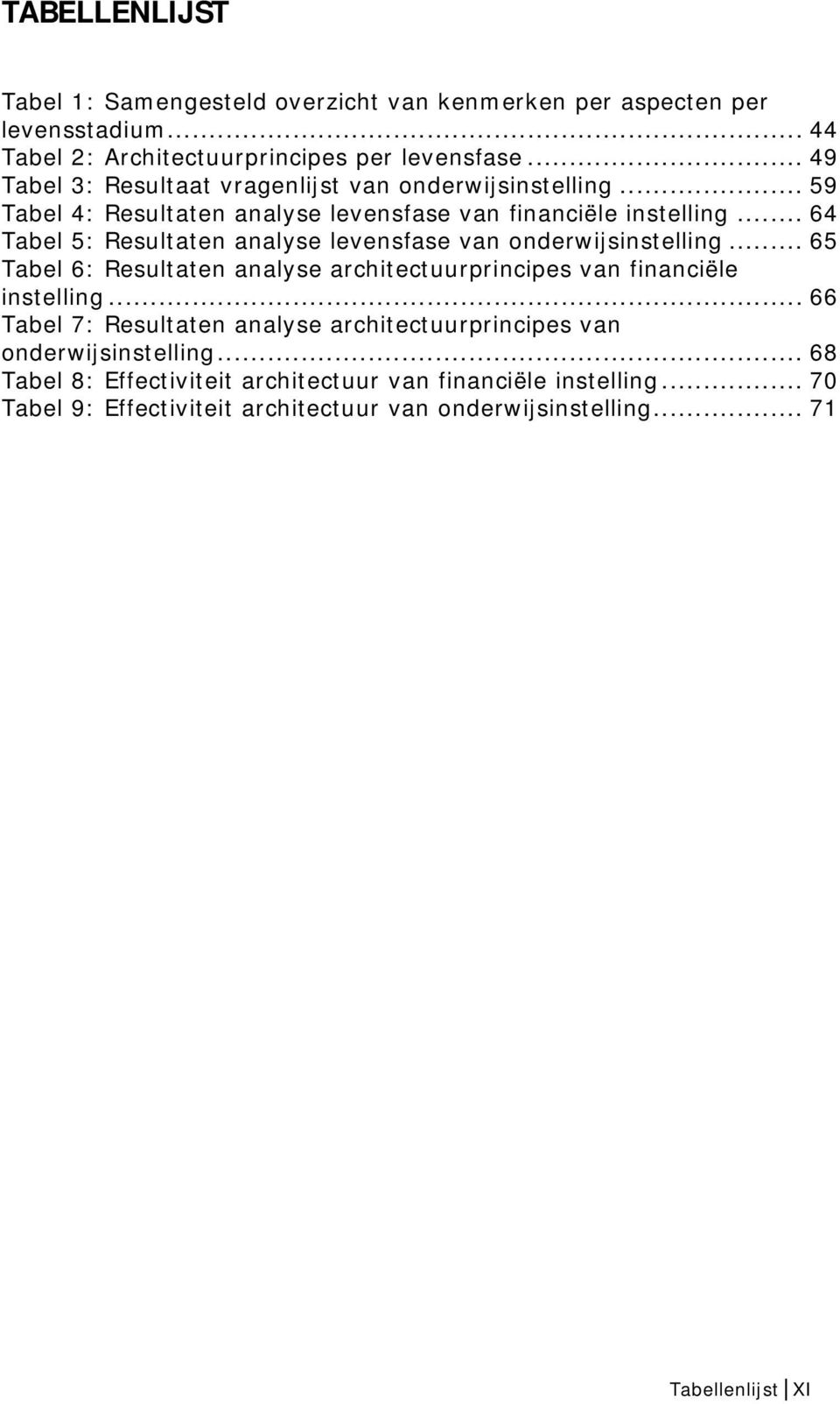 .. 64 Tabel 5: Resultaten analyse levensfase van onderwijsinstelling... 65 Tabel 6: Resultaten analyse architectuurprincipes van financiële instelling.