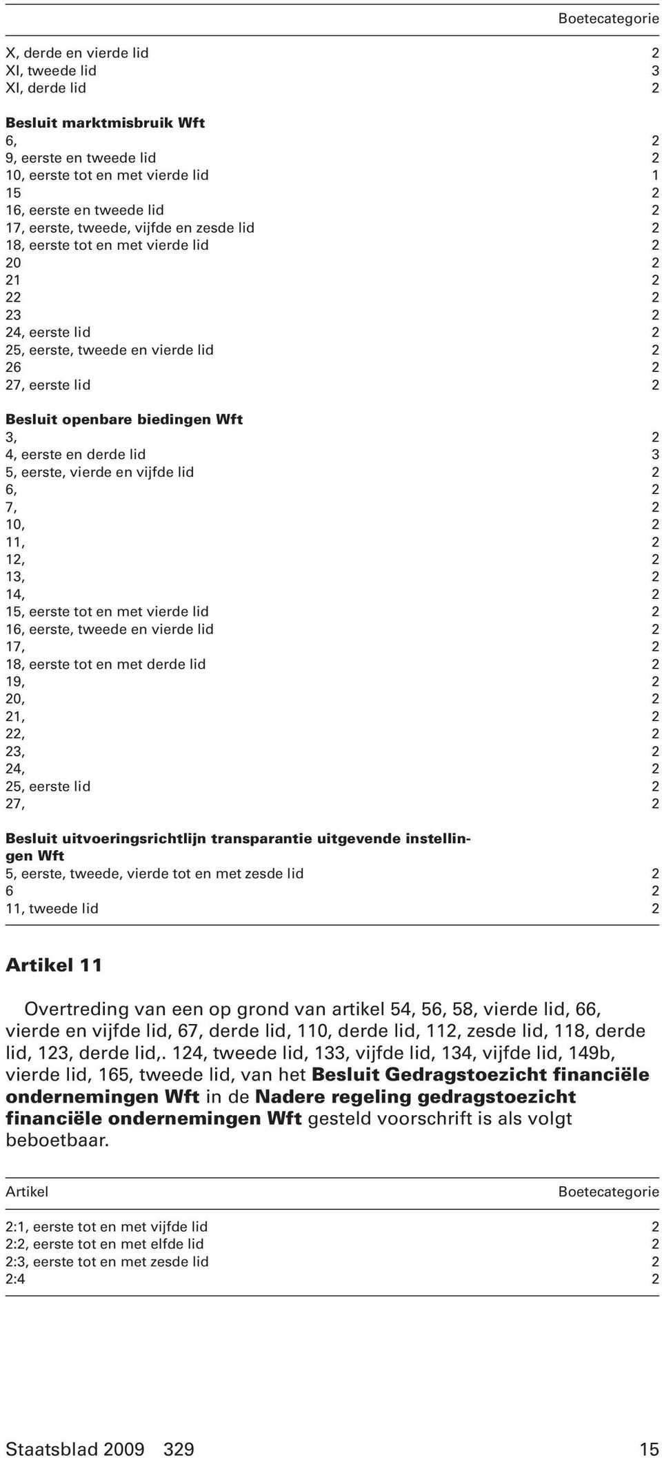 eerste en derde lid 3 5, eerste, vierde en vijfde lid 2 6, 2 7, 2 10, 2 11, 2 12, 2 13, 2 14, 2 15, eerste tot en met vierde lid 2 16, eerste, tweede en vierde lid 2 17, 2 18, eerste tot en met derde