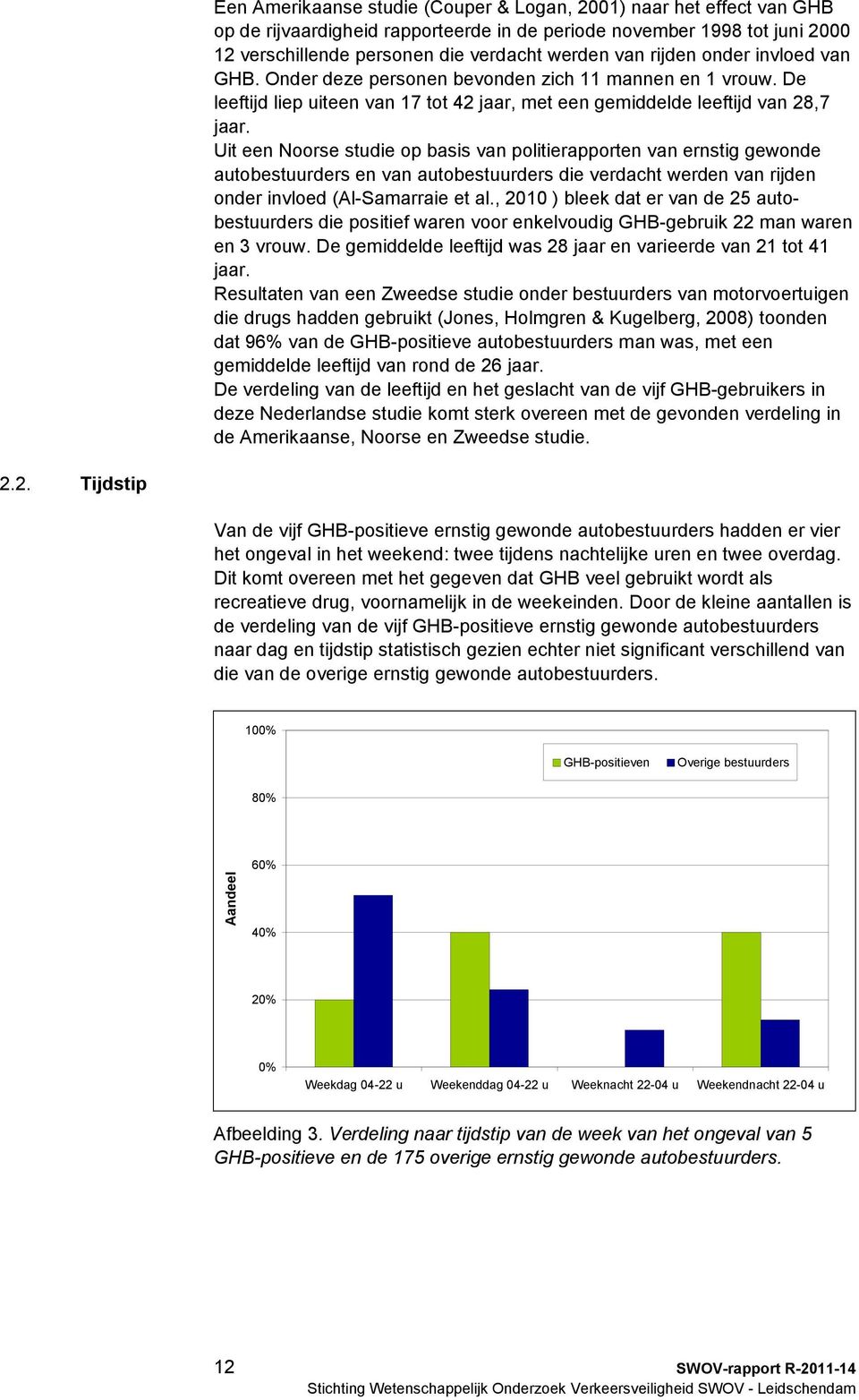 Uit een Noorse studie op basis van politierapporten van ernstig gewonde autobestuurders en van autobestuurders die verdacht werden van rijden onder invloed (Al-Samarraie et al.