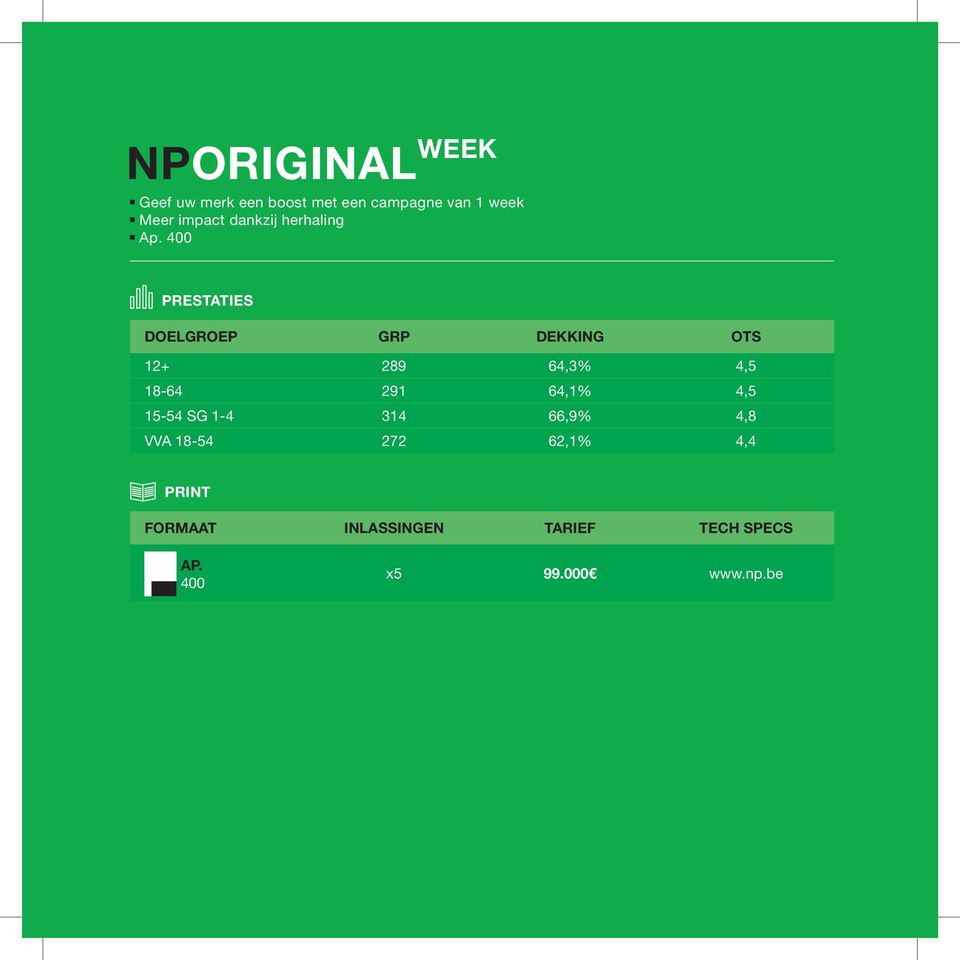 400 PRESTATIES DOELGROEP GRP DEKKING OTS 12+ 289 64,3% 4,5 18-64 291 64,1%