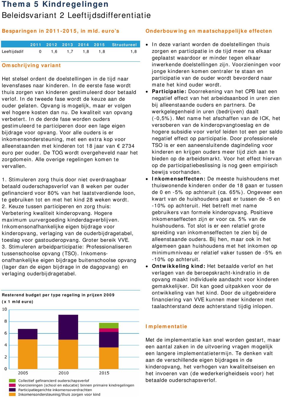 In de eerste fase wordt thuis zorgen van kinderen gestimuleerd door betaald verlof. In de tweede fase wordt de keuze aan de ouder gelaten. Opvang is mogelijk, maar er volgen wel hogere kosten dan nu.