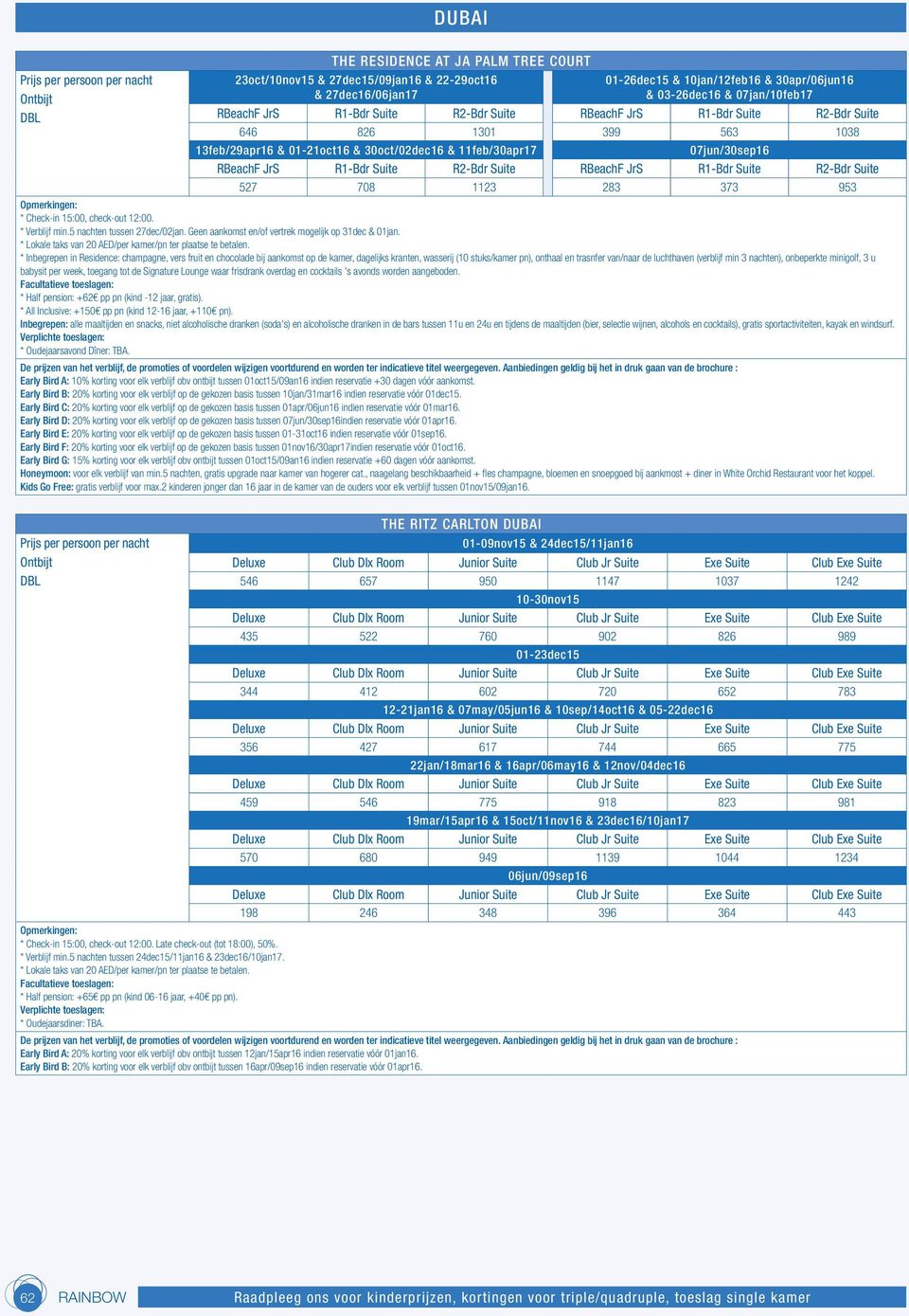 RBeachF JrS R1-Bdr Suite R2-Bdr Suite 527 708 1123 283 373 953 * Check-in 15:00, check-out 12:00. * Verblijf min.5 nachten tussen 27dec/02jan. Geen aankomst en/of vertrek mogelijk op 31dec & 01jan.