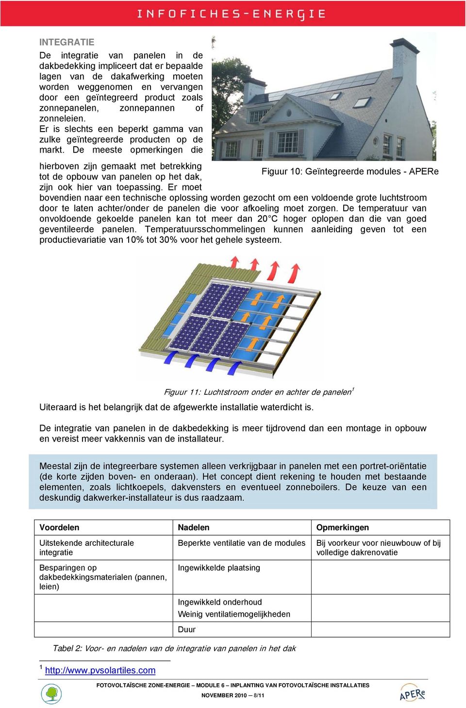 De meeste opmerkingen die hierboven zijn gemaakt met betrekking Figuur 10: Geïntegreerde modules - APERe tot de opbouw van panelen op het dak, zijn ook hier van toepassing.