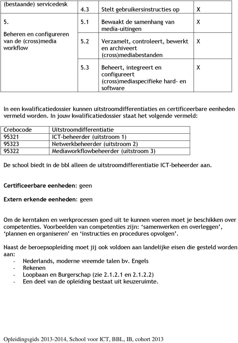 3 Beheert, integreert en configureert (cross)mediaspecifieke hard- en software In een kwalificatiedossier kunnen uitstroomdifferentiaties en certificeerbare eenheden vermeld worden.