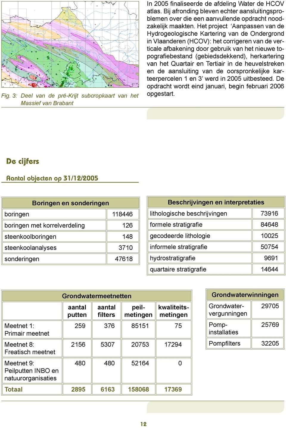 Het project Aanpassen van de Hydrogeologische Kartering van de Ondergrond in Vlaanderen (HCOV): het corrigeren van de verticale afbakening door gebruik van het nieuwe topografiebestand