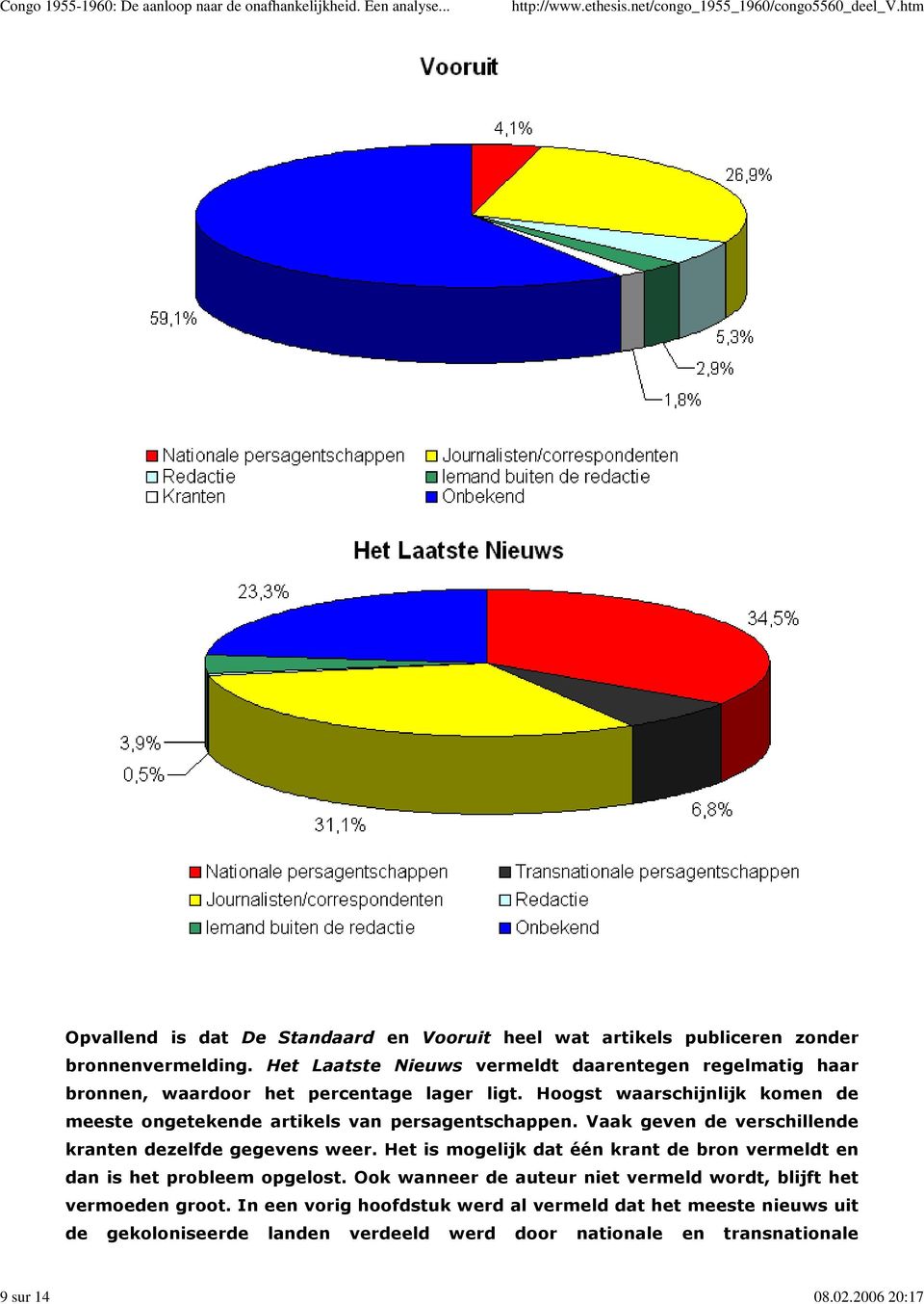 Hoogst waarschijnlijk komen de meeste ongetekende artikels van persagentschappen. Vaak geven de verschillende kranten dezelfde gegevens weer.