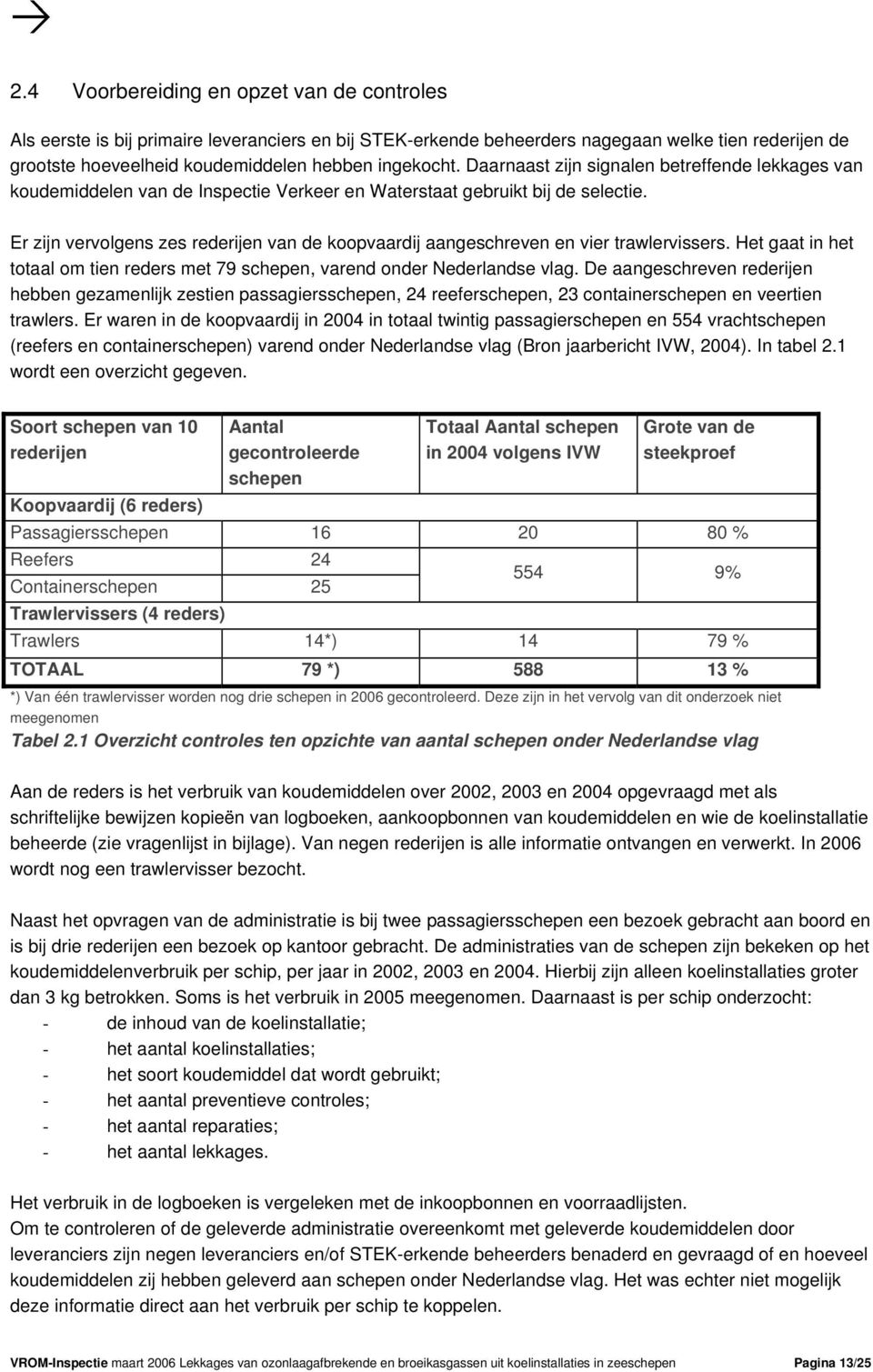 Er zijn vervolgens zes rederijen van de koopvaardij aangeschreven en vier trawlervissers. Het gaat in het totaal om tien reders met 79 schepen, varend onder Nederlandse vlag.