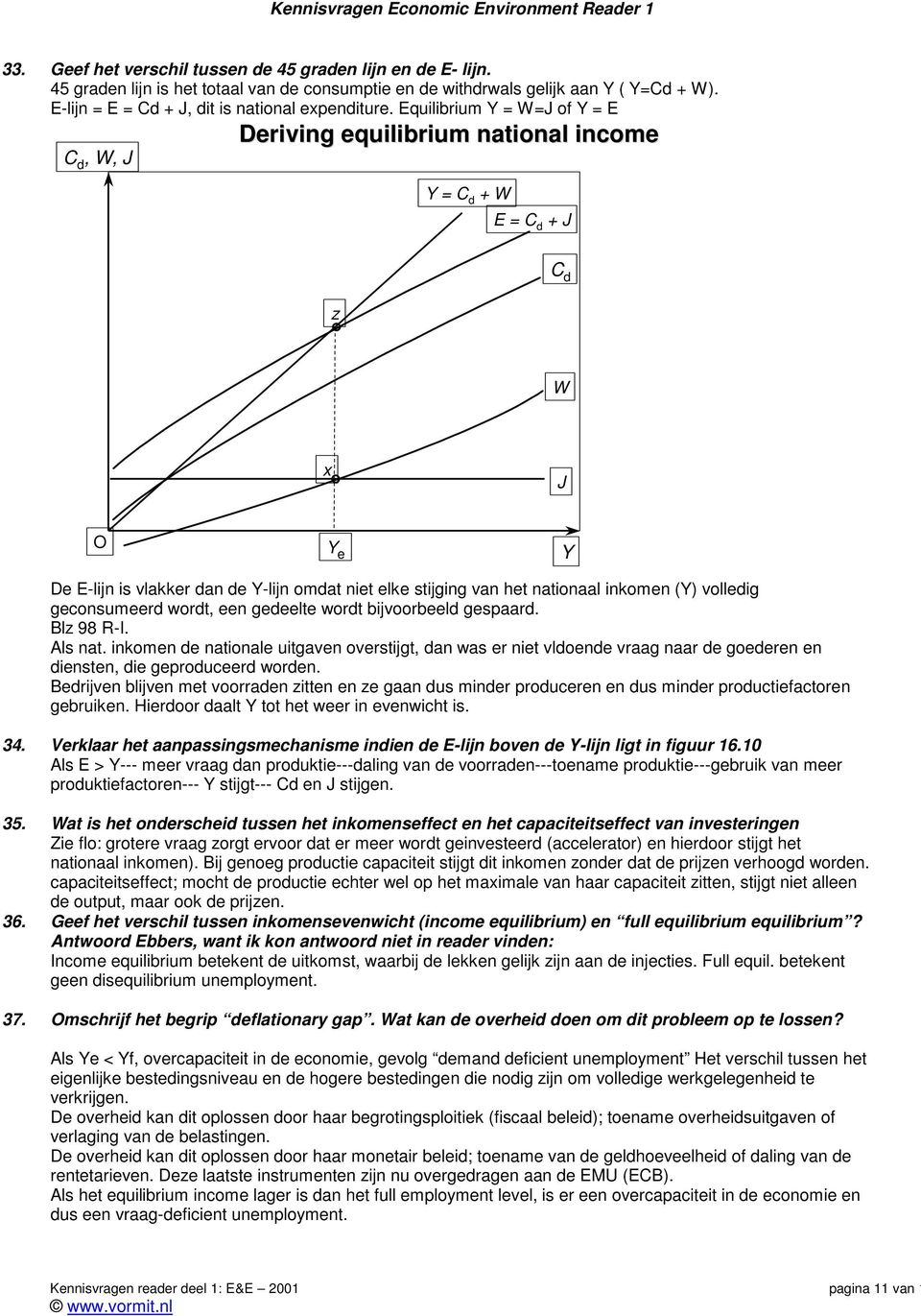 Equilibrium Y = W=J of Y = E C d, W, J Deriving equilibrium national income Y = C d + W E = C d + J C d z W x J Y e Y De E-lijn is vlakker dan de Y-lijn omdat niet elke stijging van het nationaal