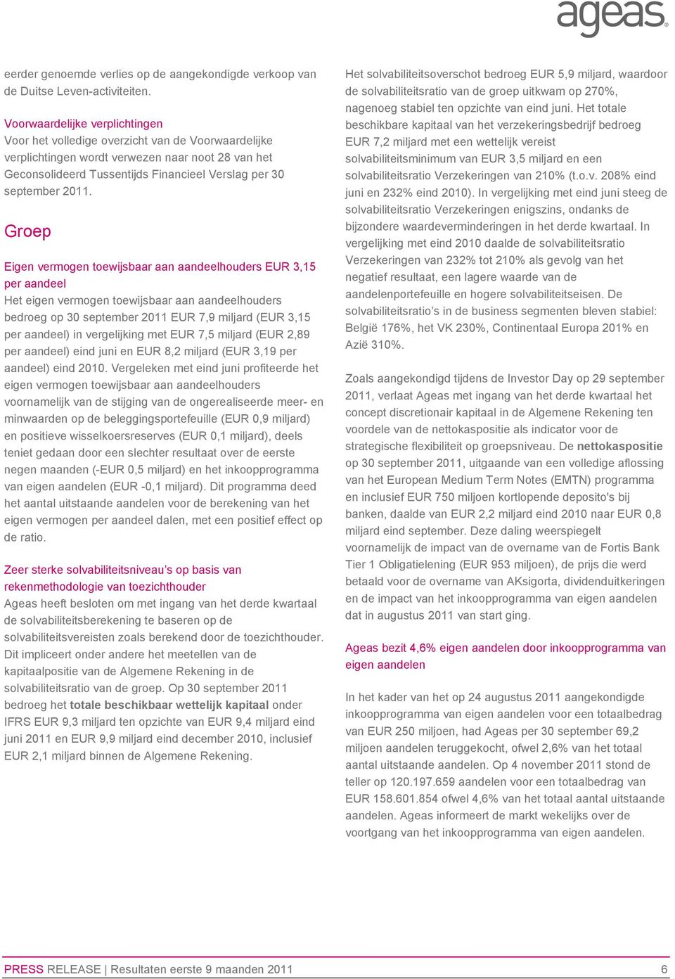 2011. Groep Eigen vermogen toewijsbaar aan aandeelhouders EUR 3,15 per aandeel Het eigen vermogen toewijsbaar aan aandeelhouders bedroeg op 30 september 2011 EUR 7,9 miljard (EUR 3,15 per aandeel) in