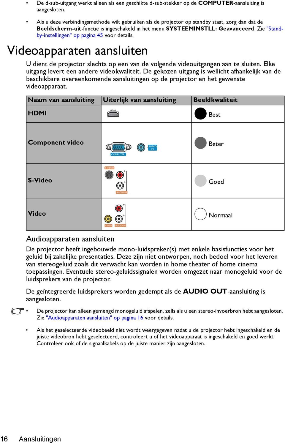 Zie "Standby-instellingen" op pagina 45 voor details. Videoapparaten aansluiten U dient de projector slechts op een van de volgende videouitgangen aan te sluiten.