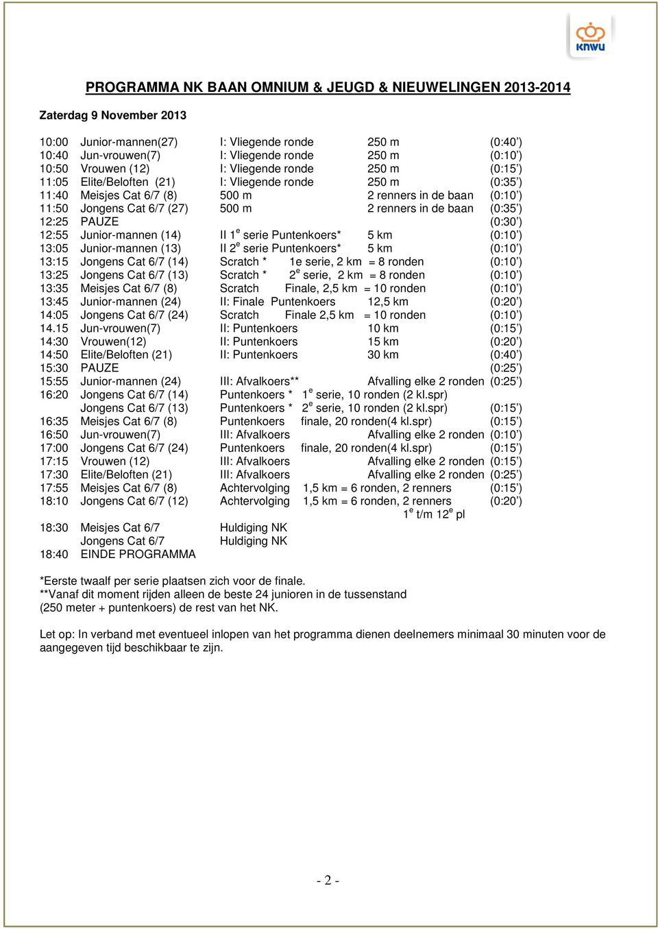 2 renners in de baan (0:35 ) 12:25 PAUZE (0:30 ) 12:55 Junior-mannen (14) II 1 e serie Puntenkoers* 5 km (0:10 ) 13:05 Junior-mannen (13) II 2 e serie Puntenkoers* 5 km (0:10 ) 13:15 Jongens Cat 6/7