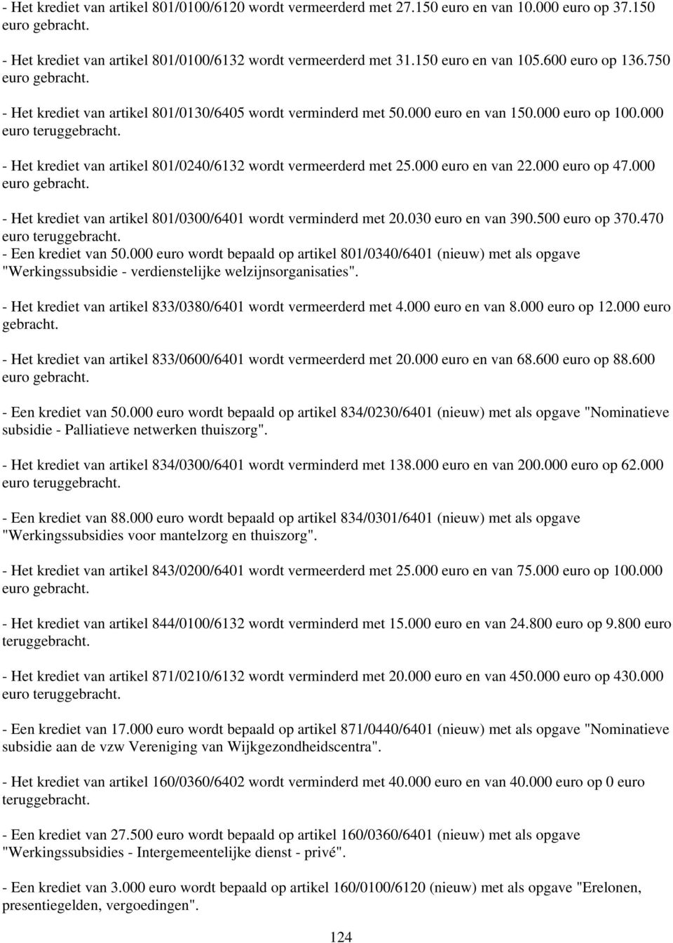 - Het krediet van artikel 801/0240/6132 wordt vermeerderd met 25.000 euro en van 22.000 euro op 47.000 euro gebracht. - Het krediet van artikel 801/0300/6401 wordt verminderd met 20.