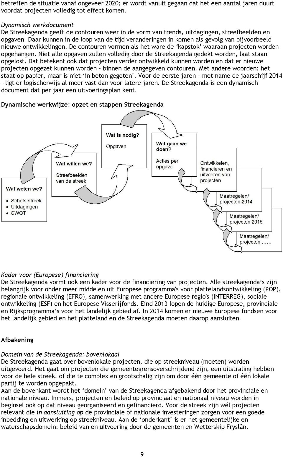 Daar kunnen in de loop van de tijd veranderingen in komen als gevolg van bijvoorbeeld nieuwe ontwikkelingen. De contouren vormen als het ware de kapstok waaraan projecten worden opgehangen.