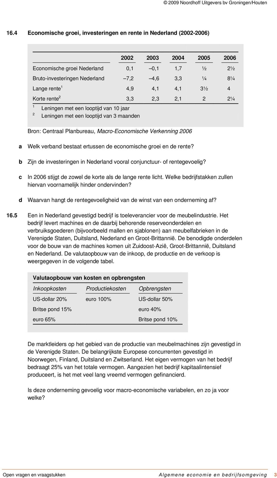 a Welk verband bestaat ertussen de economische groei en de rente? b Zijn de investeringen in Nederland vooral conjunctuur- of rentegevoelig?