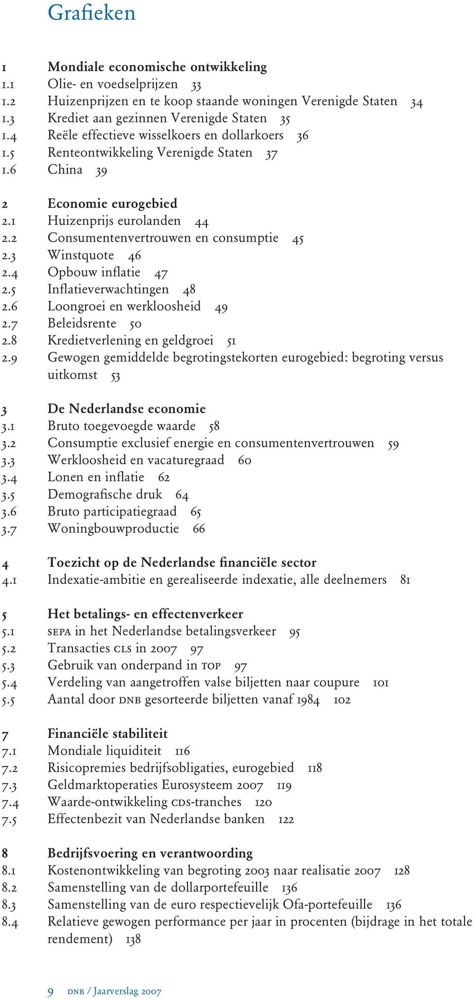 2 Consumentenvertrouwen en consumptie 45 2.3 Winstquote 46 2.4 Opbouw inflatie 47 2.5 Inflatieverwachtingen 48 2.6 Loongroei en werkloosheid 49 2.7 Beleidsrente 50 2.