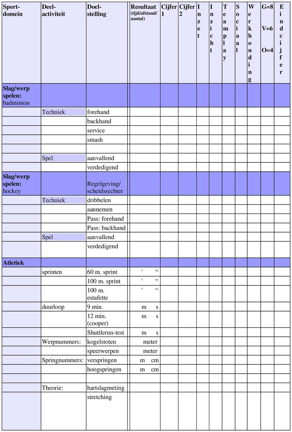 Pss: bk Sp v vg Ak sp 60 m. sp ' 100 m. sp ' 100 m. sf ' uup 9 m. m s 12 m.