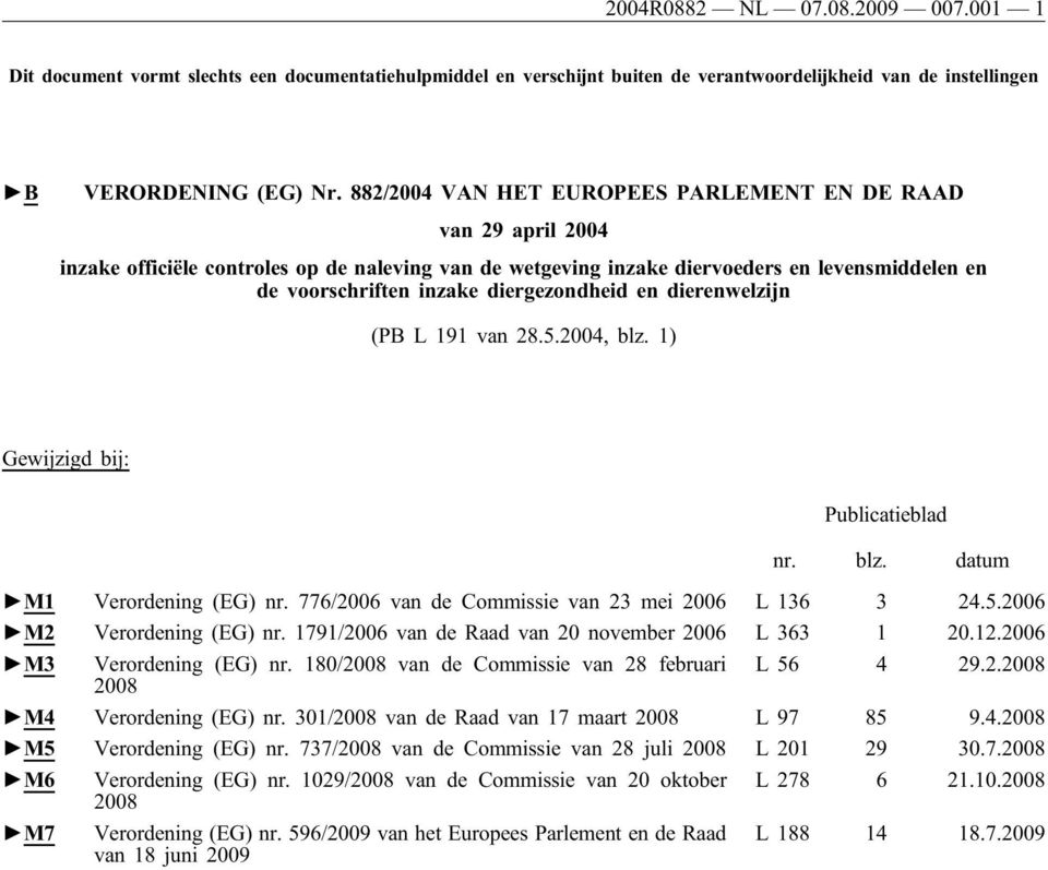 diergezondheid en dierenwelzijn (PB L 191 van 28.5.2004, blz. 1) Gewĳzigd bĳ: Publicatieblad nr. blz. datum M1 Verordening (EG) nr. 776/2006 van de Commissie van 23 mei 2006 L 136 3 24.5.2006 M2 Verordening (EG) nr.