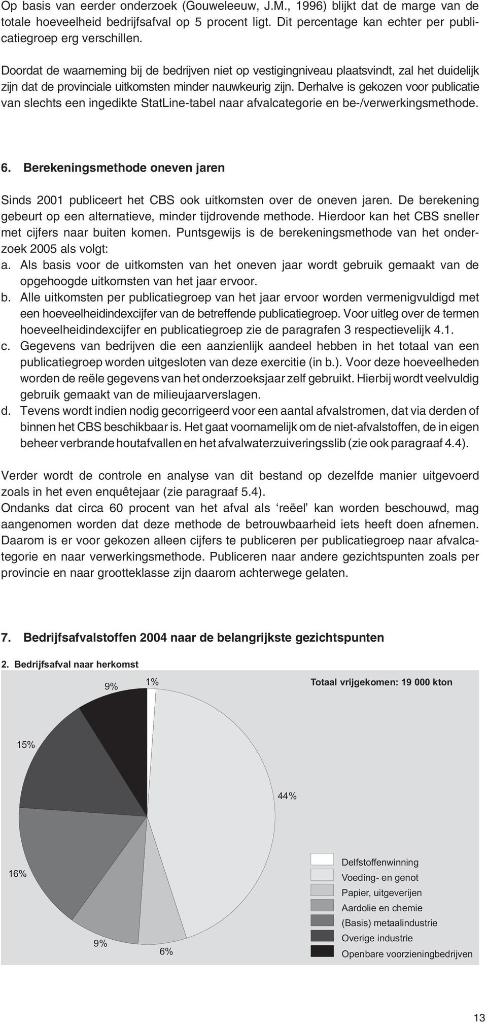 Derhalve is gekozen voor publicatie van slechts een ingedikte StatLine-tabel naar afvalcategorie en be-/verwerkingsmethode. 6.