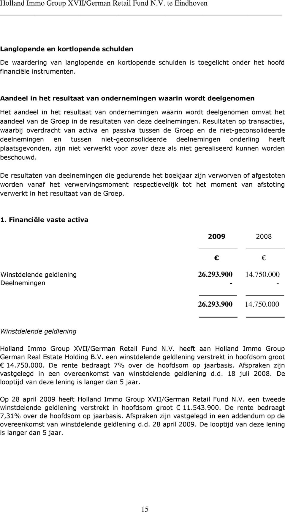 deelnemingen.