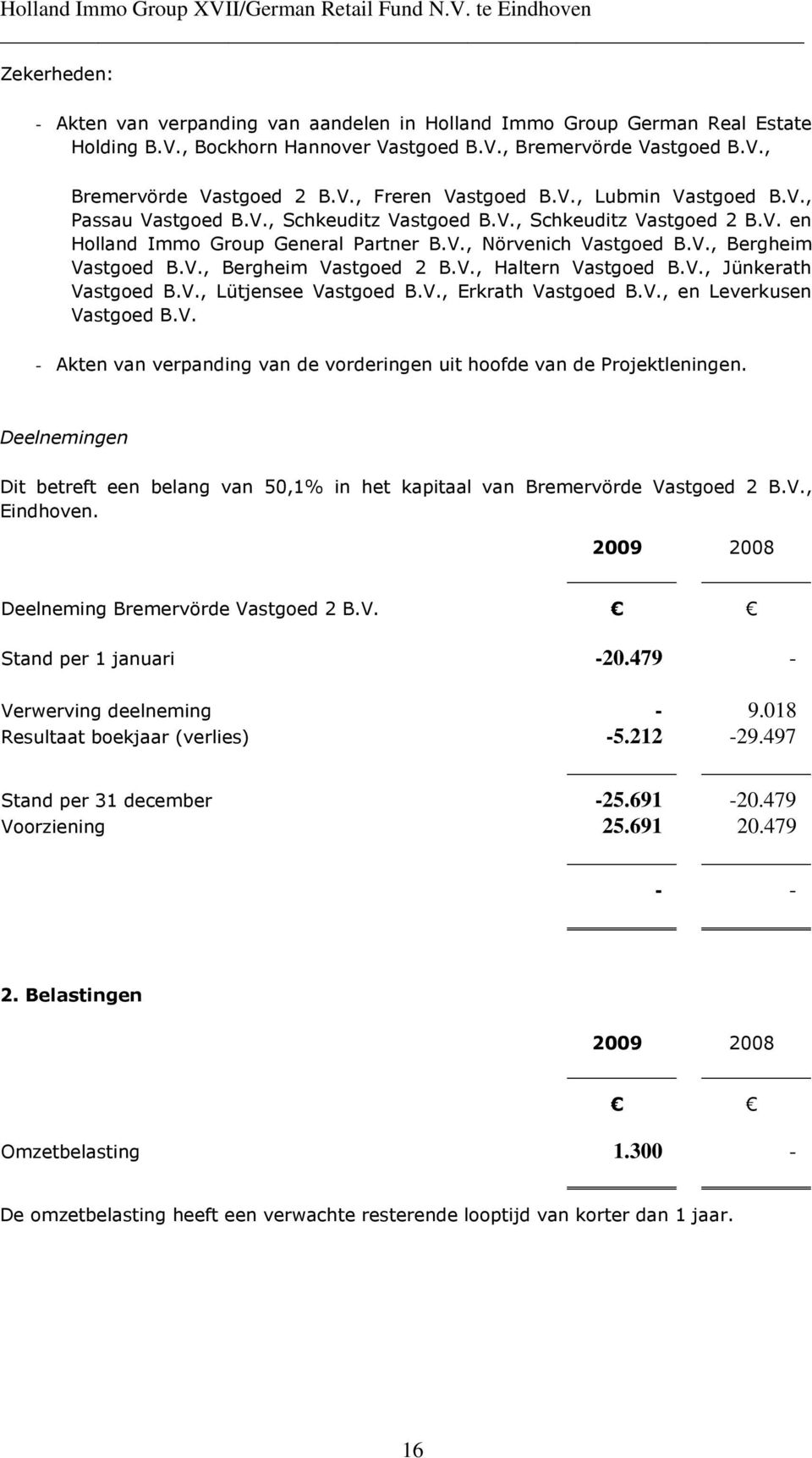 V., Haltern Vastgoed B.V., Jünkerath Vastgoed B.V., Lütjensee Vastgoed B.V., Erkrath Vastgoed B.V., en Leverkusen Vastgoed B.V. - Akten van verpanding van de vorderingen uit hoofde van de Projektleningen.