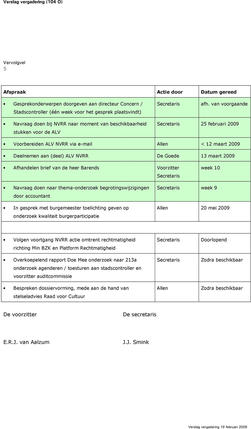 13 maart 2009 Afhandelen brief van de heer Barends Voorzitter week 10 Navraag doen naar thema-onderzoek begrotingswijzigingen door accountant In gesprek met burgemeester toelichting geven op