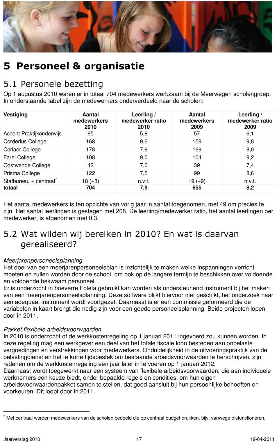 Accent Praktijkonderwijs 65 5,8 57 6,1 Corderius College 168 9,6 159 9,8 Corlaer College 178 7,9 169 8,0 Farel College 108 9,0 104 9,2 Oostwende College 42 7,0 39 7,4 Prisma College 122 7,5 99 8,6