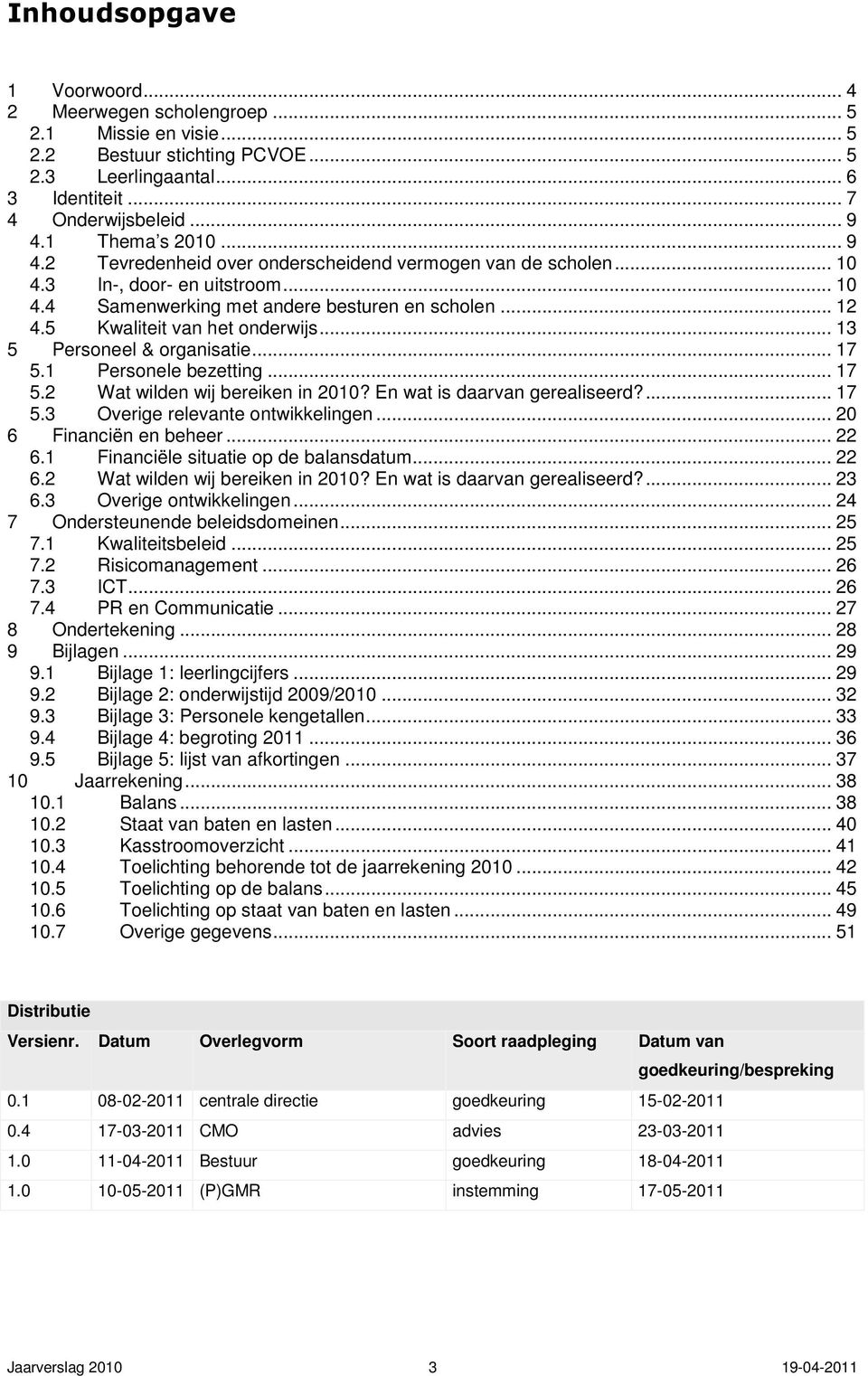 5 Kwaliteit van het onderwijs... 13 5 Personeel & organisatie... 17 5.1 Personele bezetting... 17 5.2 Wat wilden wij bereiken in 2010? En wat is daarvan gerealiseerd?... 17 5.3 Overige relevante ontwikkelingen.