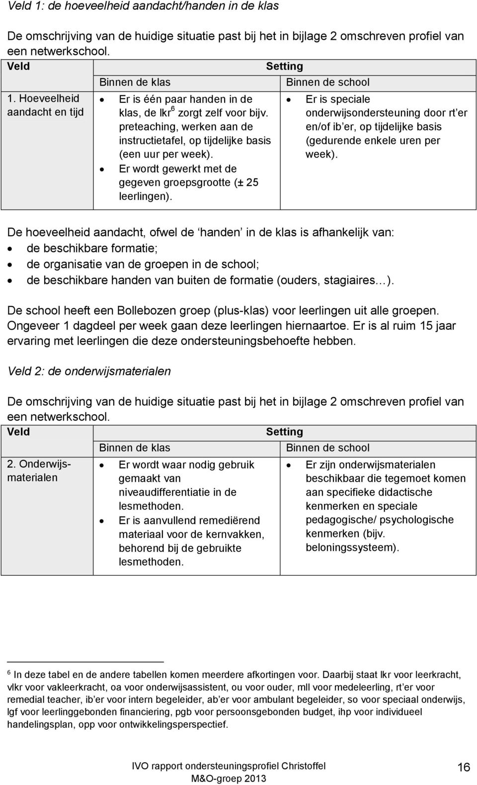 Er wordt gewerkt met de gegeven groepsgrootte (± 25 leerlingen). Binnen de school Er is speciale onderwijsondersteuning door rt er en/of ib er, op tijdelijke basis (gedurende enkele uren per week).