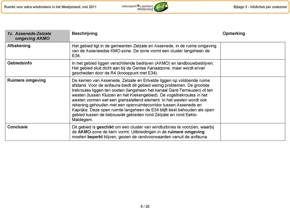 Het gebied sluit dicht aan bij de Gentse Kanaalzone, maar wordt ervan gescheiden door de R4 (knooppunt met E34). De kernen van Assenede, Zelzate en Ertvelde liggen op voldoende ruime afstand.