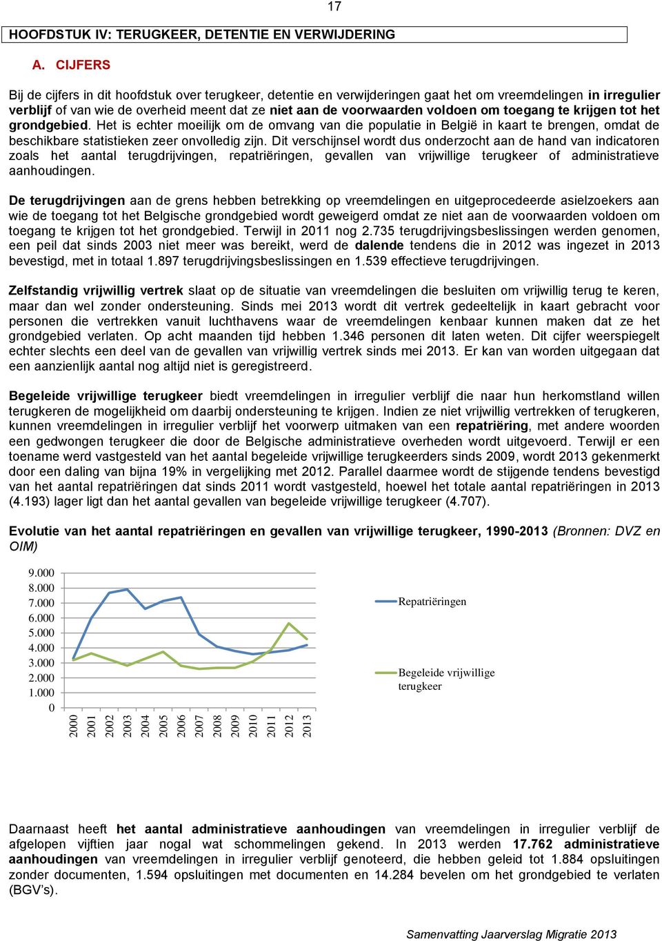 om toegang te krijgen tot het grondgebied. Het is echter moeilijk om de omvang van die populatie in België in kaart te brengen, omdat de beschikbare statistieken zeer onvolledig zijn.