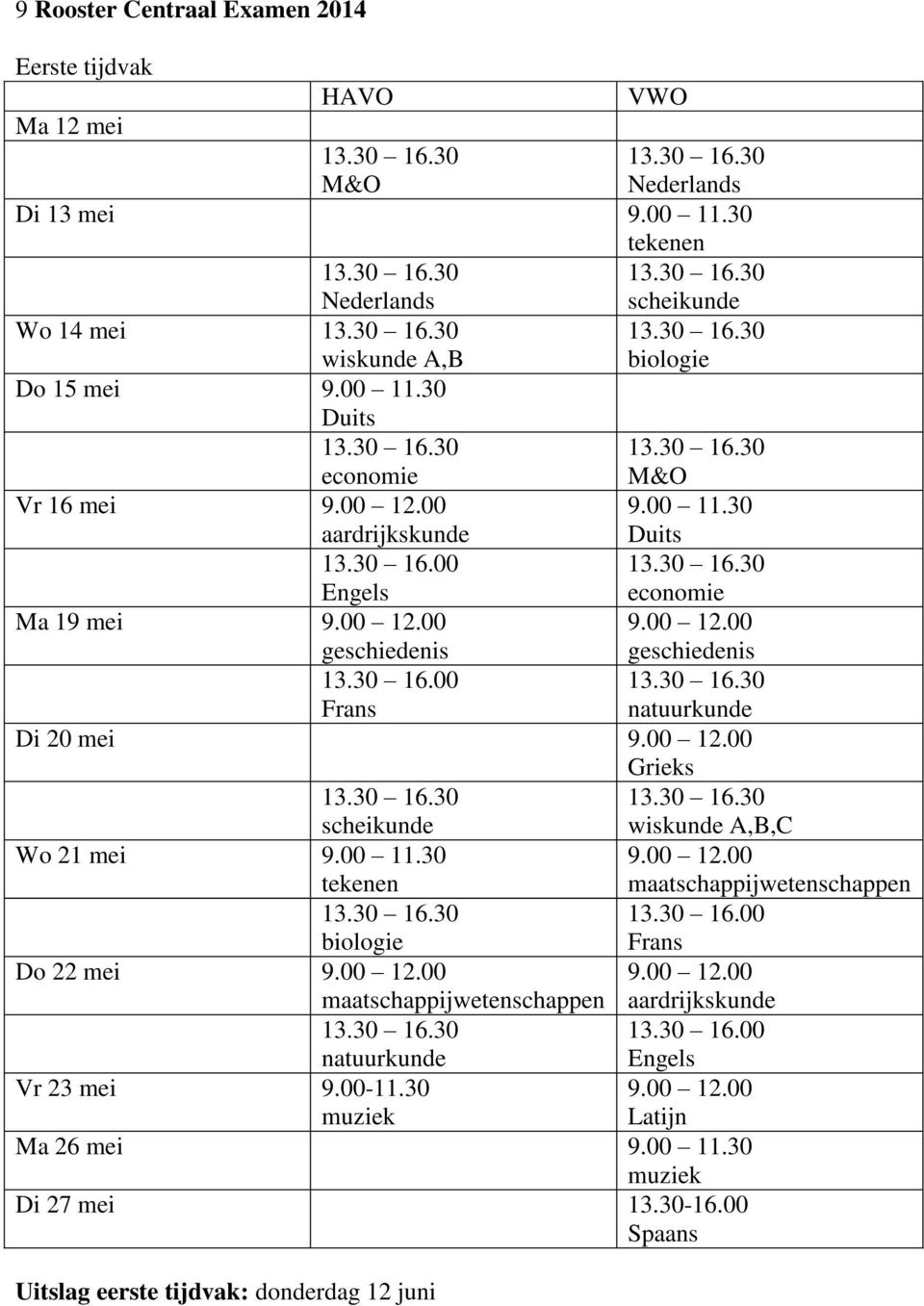 30 Duits economie Vr 16 mei aardrijkskunde 9.00 11.