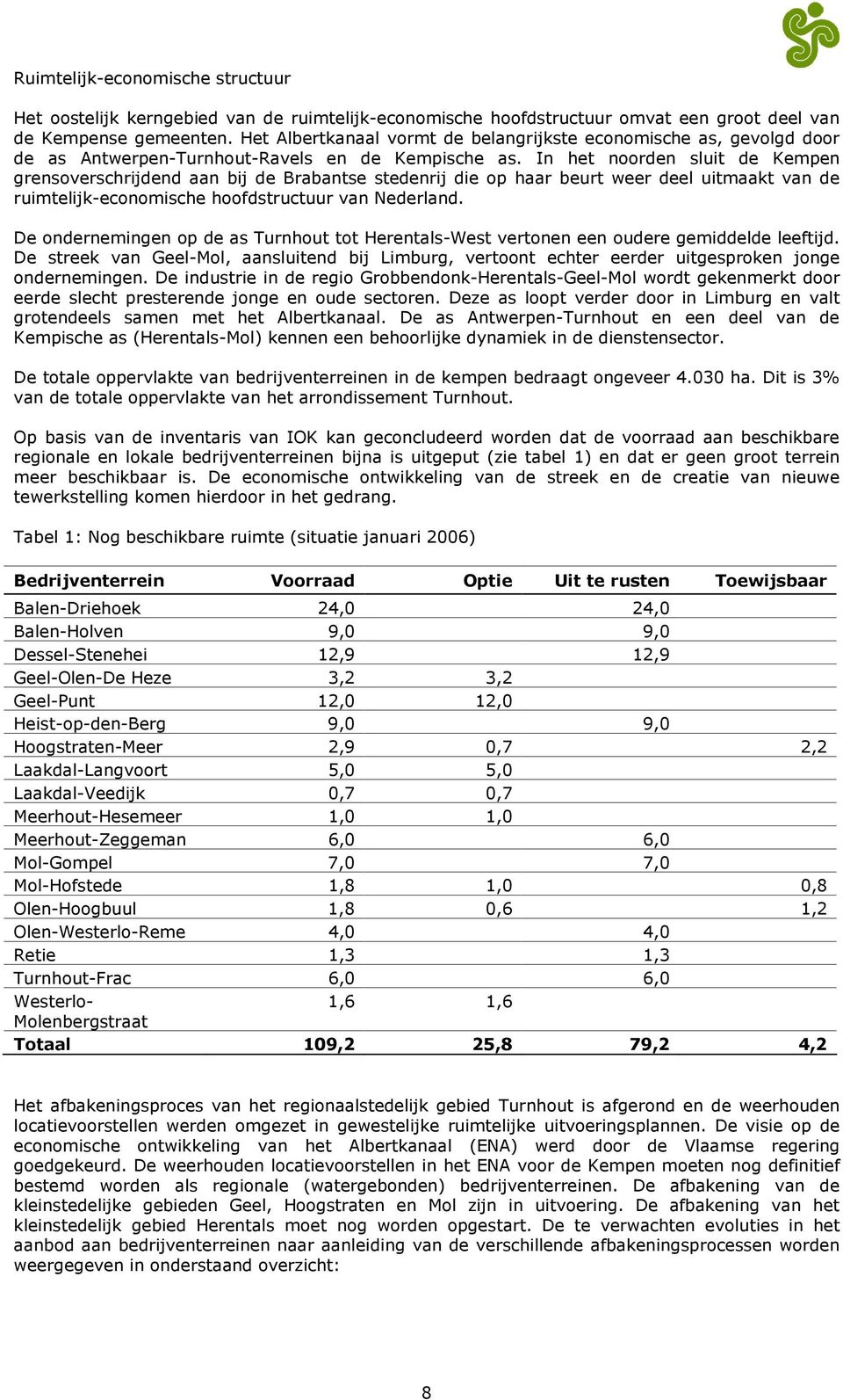 In het noorden sluit de Kempen grensoverschrijdend aan bij de Brabantse stedenrij die op haar beurt weer deel uitmaakt van de ruimtelijk-economische hoofdstructuur van Nederland.