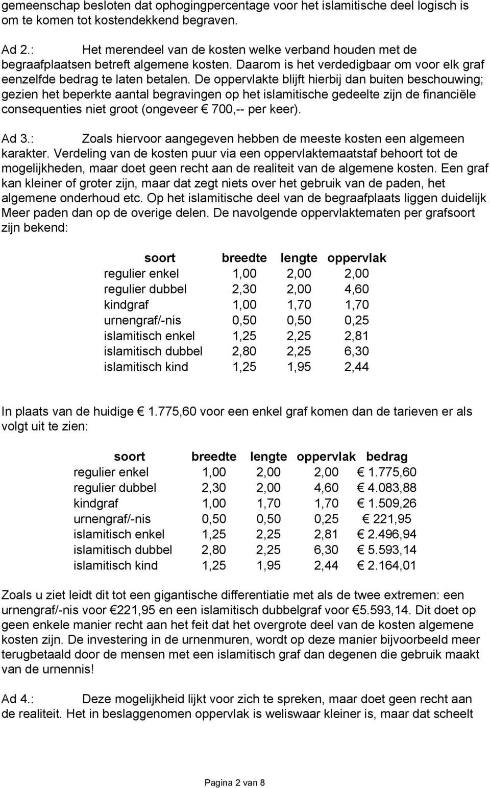 De oppervlakte blijft hierbij dan buiten beschouwing; gezien het beperkte aantal begravingen op het islamitische gedeelte zijn de financiële consequenties niet groot (ongeveer 700,-- per keer). Ad 3.